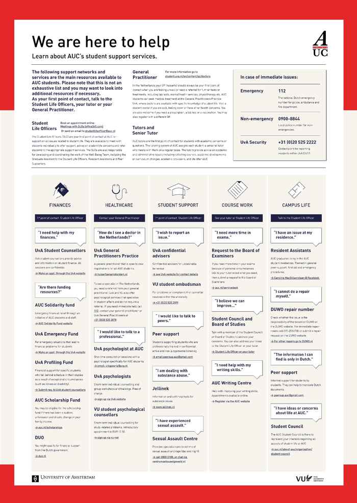 AUC Student Support Systems Flowchart